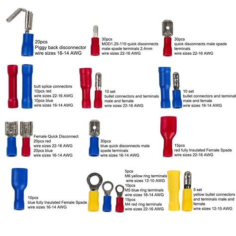 electrical box connector types|different kinds of electrical connectors.